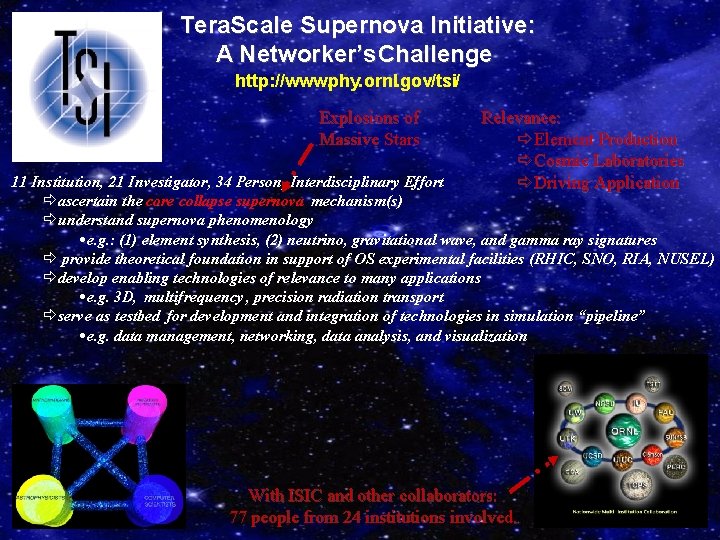 Tera. Scale Supernova Initiative: A Networker’s Challenge http: //www. phy. ornl. gov/tsi/ Explosions of