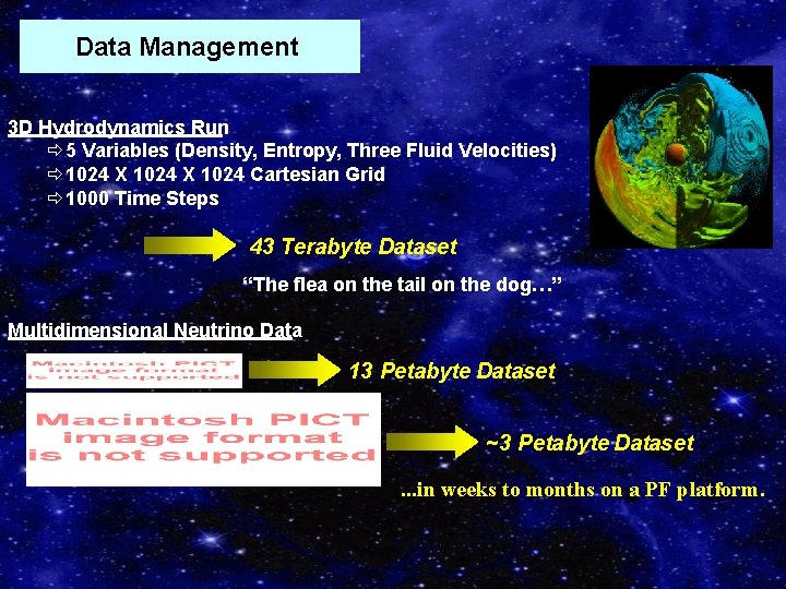 Data Management 3 D Hydrodynamics Run ð 5 Variables (Density, Entropy, Three Fluid Velocities)