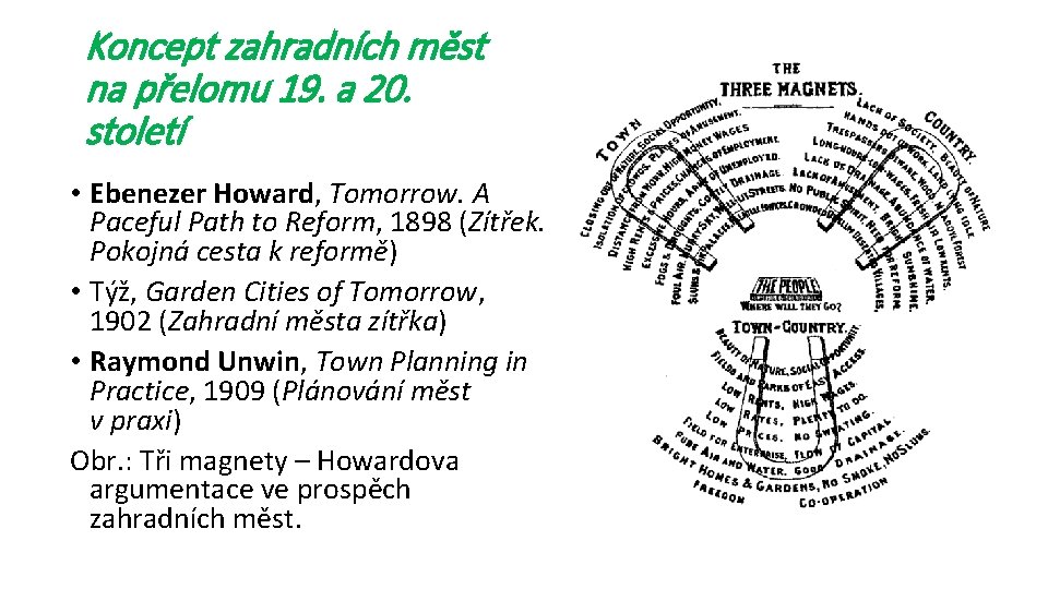 Koncept zahradních měst na přelomu 19. a 20. století • Ebenezer Howard, Tomorrow. A