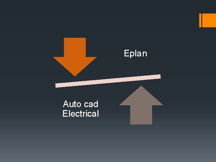 Eplan Auto cad Electrical 