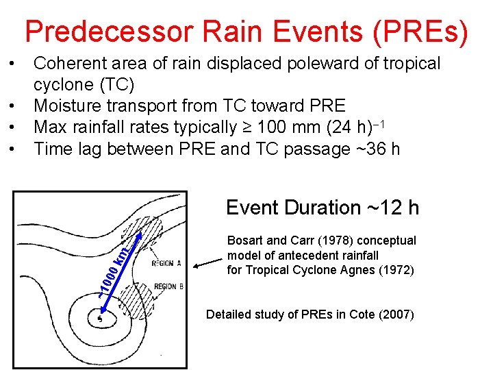 Predecessor Rain Events (PREs) Event Duration ~12 h 0 k m • • •