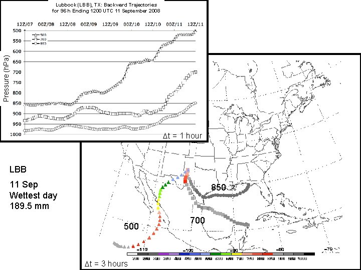 Pressure (h. Pa) Lubbock (LBB), TX: Backward Trajectories for 96 h Ending 1200 UTC