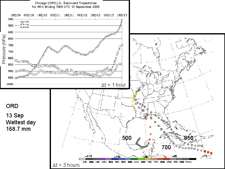 Pressure (h. Pa) Chicago (ORD), IL: Backward Trajectories for 96 h Ending 1800 UTC