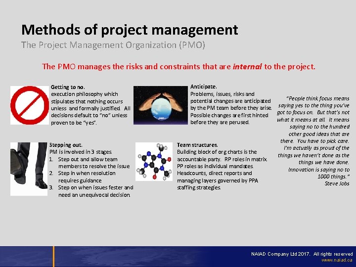 Methods of project management The Project Management Organization (PMO) The PMO manages the risks