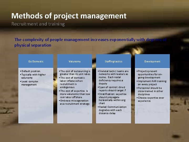 Methods of project management Recruitment and training The complexity of people management increases exponentially