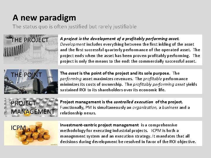 A new paradigm The status quo is often justified but rarely justifiable THE PROJECT