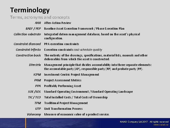 Terminology Terms, acronyms and concepts AAR BAEF / PEP After-Action Review Baseline Asset Execution