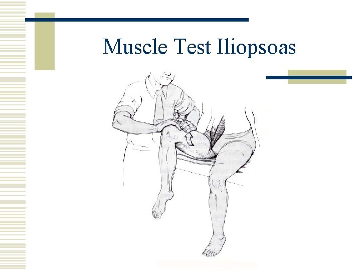 Muscle Test Iliopsoas 