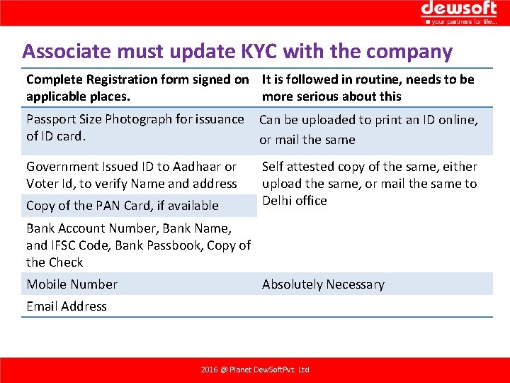 Associate must update KYC with the company Complete Registration form signed on It is Associate must update KYC with the company Complete Registration form signed on It is
