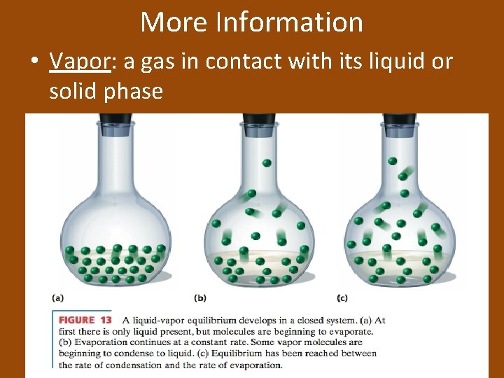 More Information • Vapor: a gas in contact with its liquid or solid phase