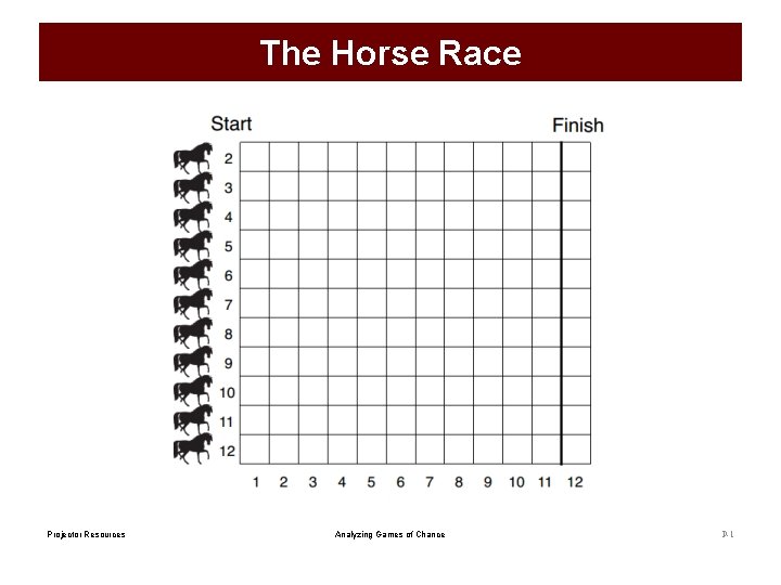 The Horse Race Projector Resources Analyzing Games of Chance P-1 