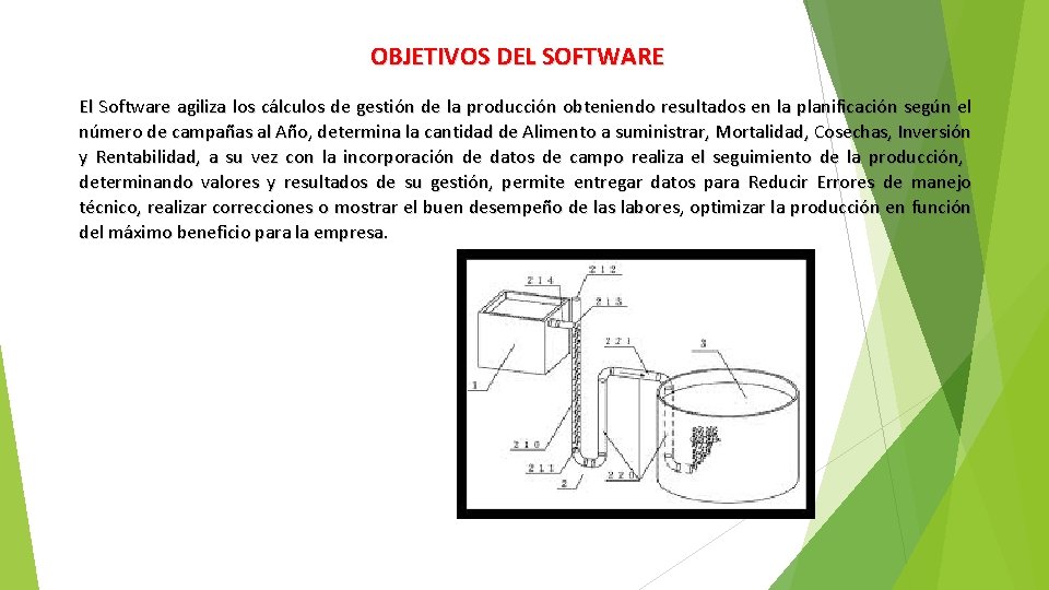 OBJETIVOS DEL SOFTWARE El Software agiliza los cálculos de gestión de la producción obteniendo