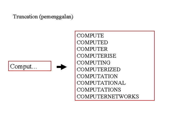 Truncation (pemenggalan) Comput… COMPUTED COMPUTERISE COMPUTING COMPUTERIZED COMPUTATIONAL COMPUTATIONS COMPUTERNETWORKS 