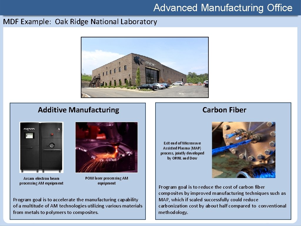 Advanced Manufacturing Office MDF Example: Oak Ridge National Laboratory Additive Manufacturing Carbon Fiber Exit