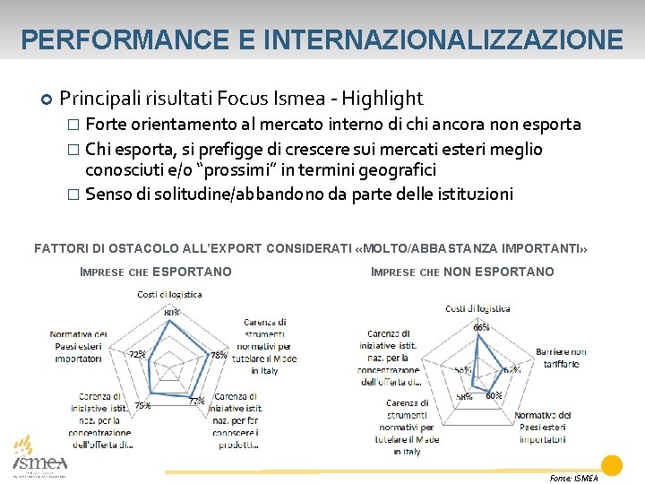 PERFORMANCE E INTERNAZIONALIZZAZIONE Principali risultati Focus Ismea - Highlight � Forte orientamento al mercato