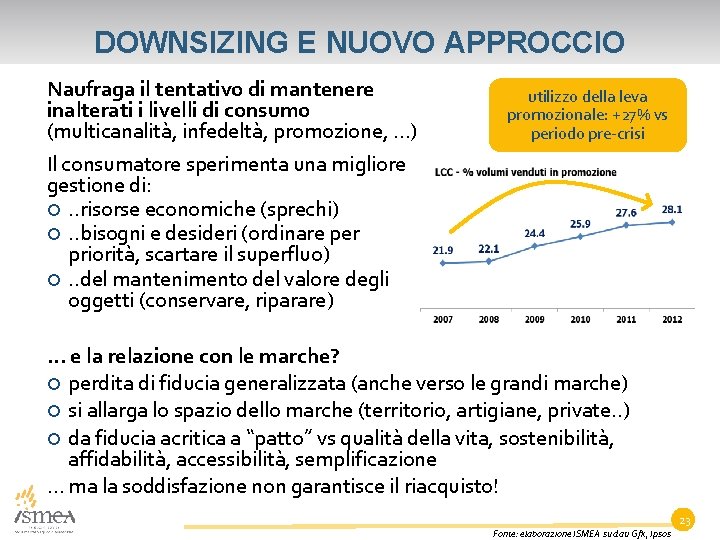 DOWNSIZING E NUOVO APPROCCIO Naufraga il tentativo di mantenere inalterati i livelli di consumo