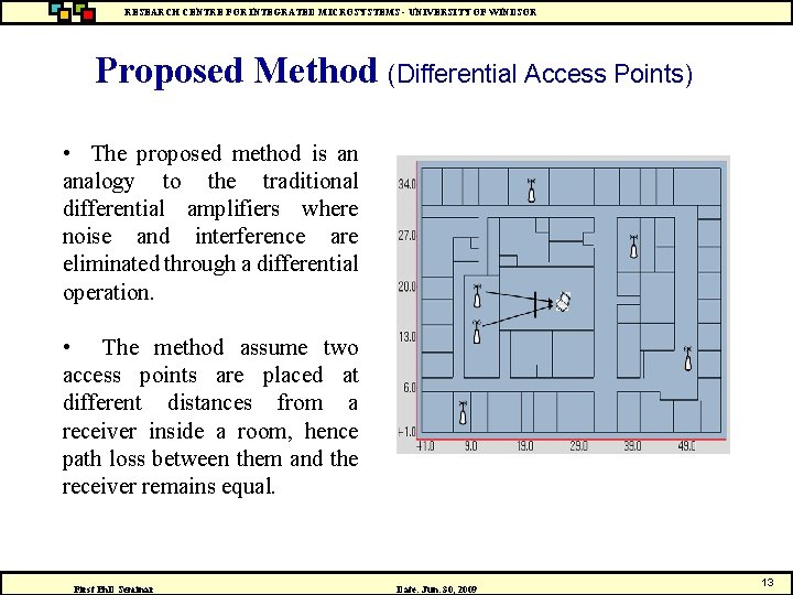 RESEARCH CENTRE FOR INTEGRATED MICROSYSTEMS - UNIVERSITY OF WINDSOR Proposed Method (Differential Access Points)