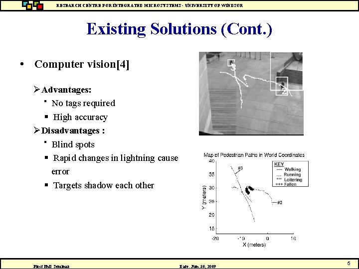 RESEARCH CENTRE FOR INTEGRATED MICROSYSTEMS - UNIVERSITY OF WINDSOR Existing Solutions (Cont. ) •