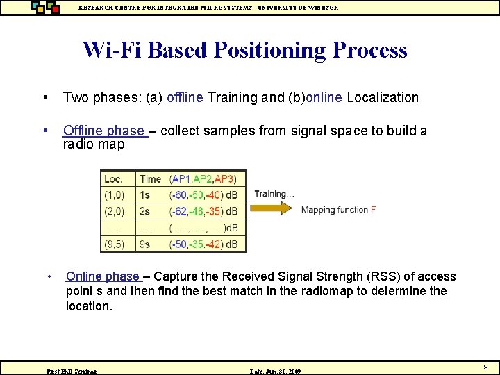 RESEARCH CENTRE FOR INTEGRATED MICROSYSTEMS - UNIVERSITY OF WINDSOR Wi-Fi Based Positioning Process •