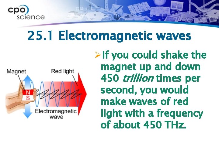 25. 1 Electromagnetic waves ØIf you could shake the magnet up and down 450