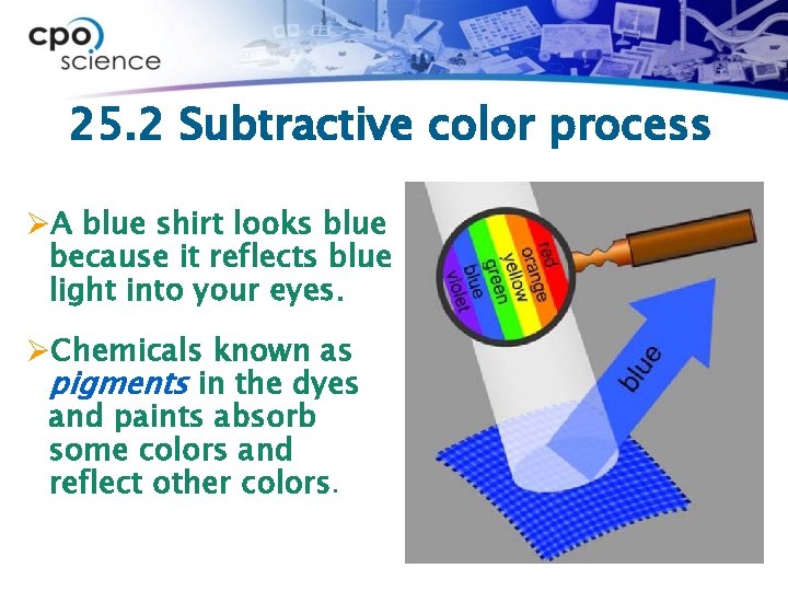 25. 2 Subtractive color process ØA blue shirt looks blue because it reflects blue