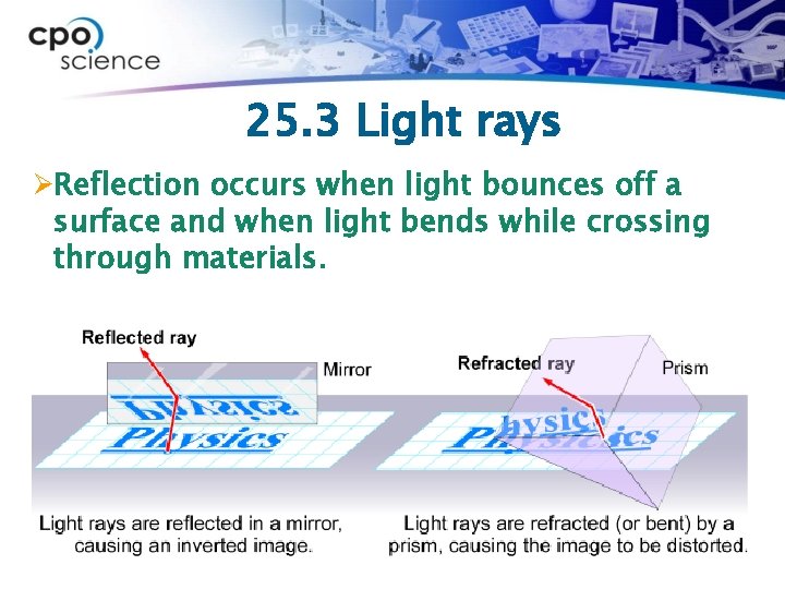 25. 3 Light rays ØReflection occurs when light bounces off a surface and when