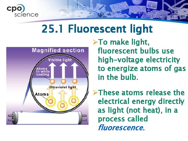 25. 1 Fluorescent light ØTo make light, fluorescent bulbs use high-voltage electricity to energize