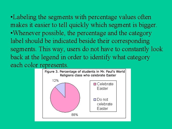 • Labeling the segments with percentage values often makes it easier to tell • Labeling the segments with percentage values often makes it easier to tell