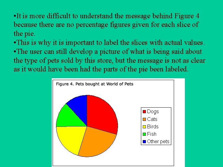 • It is more difficult to understand the message behind Figure 4 because • It is more difficult to understand the message behind Figure 4 because