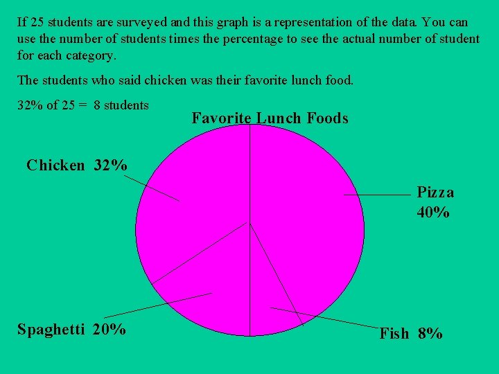 If 25 students are surveyed and this graph is a representation of the data. If 25 students are surveyed and this graph is a representation of the data.