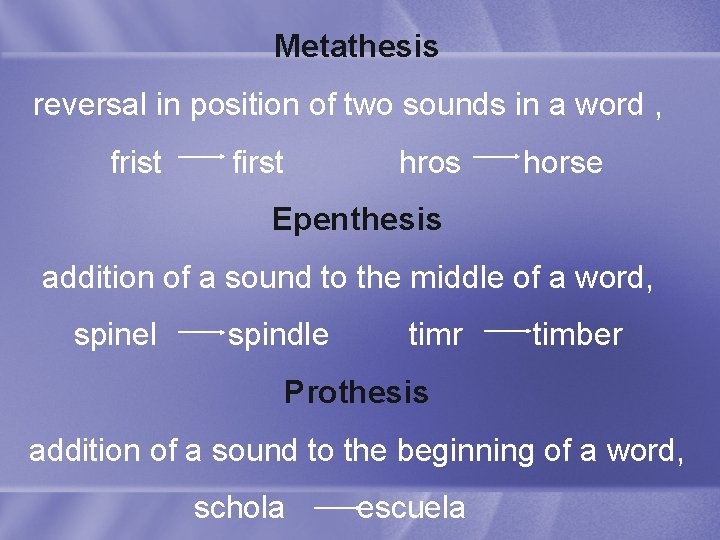 Metathesis reversal in position of two sounds in a word , frist first hros