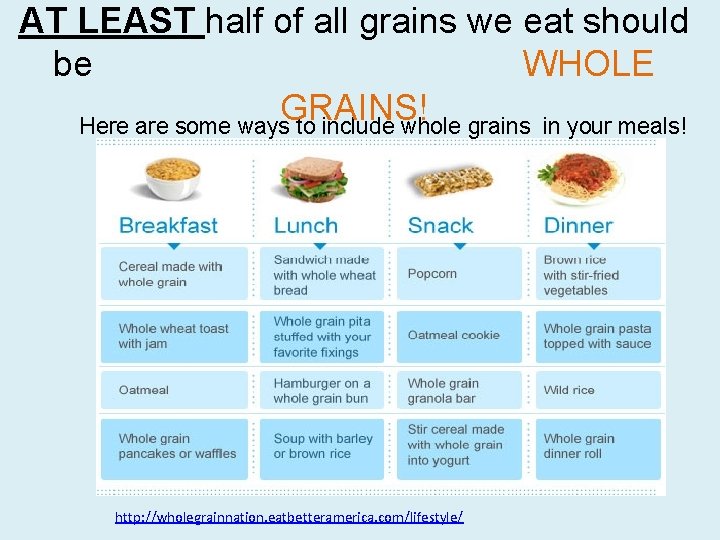 AT LEAST half of all grains we eat should be WHOLE GRAINS! Here are