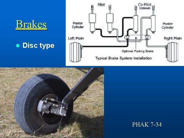Brakes l Disc type PHAK 7 -34 