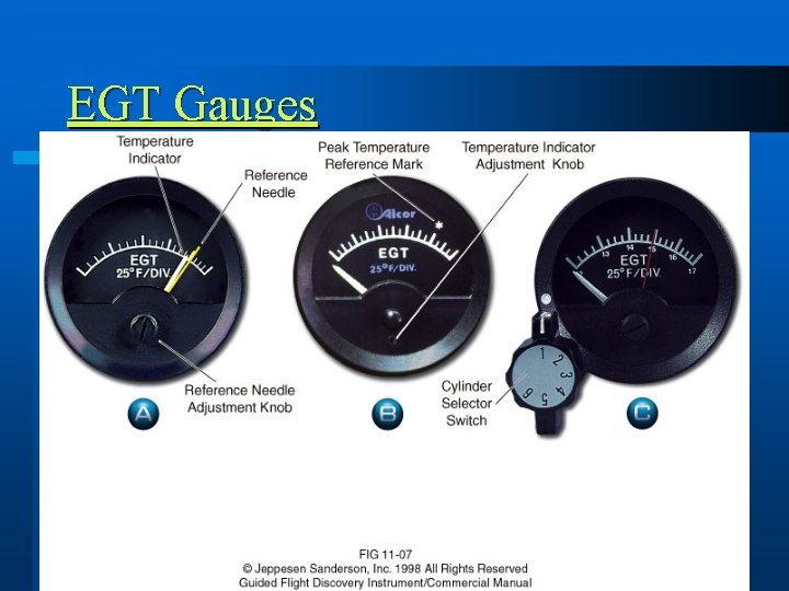 EGT Gauges 