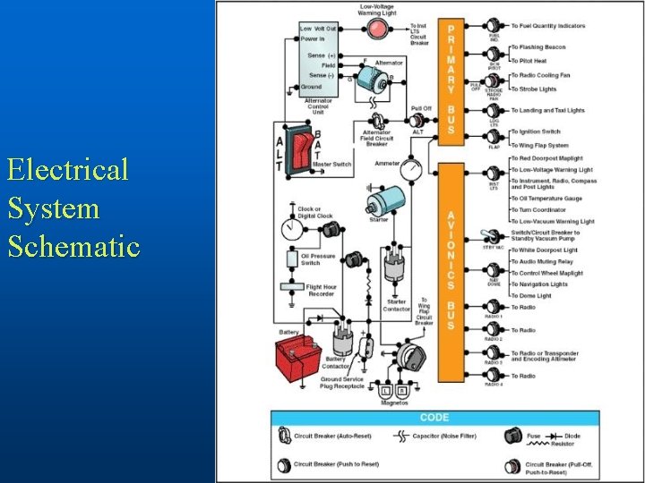 Electrical System Schematic 