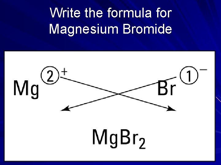 Write the formula for Magnesium Bromide 