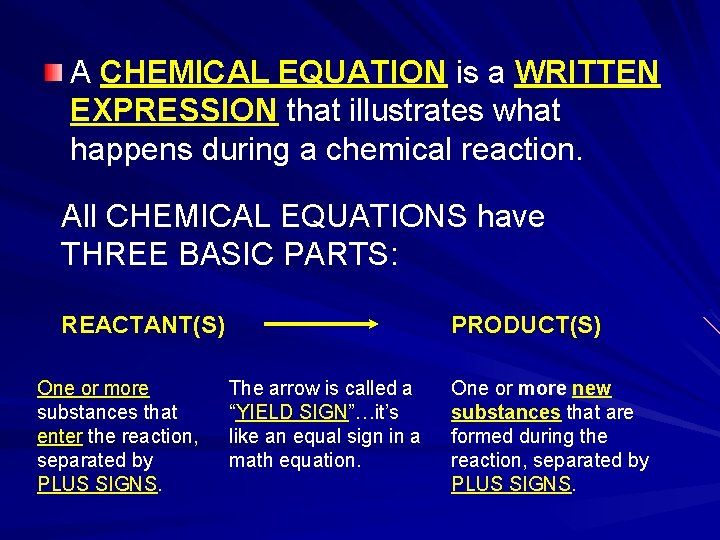 A CHEMICAL EQUATION is a WRITTEN EXPRESSION that illustrates what happens during a chemical