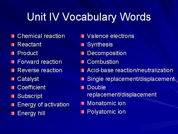 Unit IV Vocabulary Words Chemical reaction Reactant Product Forward reaction Reverse reaction Catalyst Coefficient