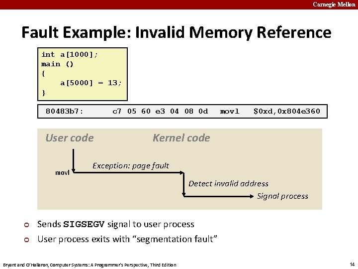 Carnegie Mellon Fault Example: Invalid Memory Reference int a[1000]; main () { a[5000] =