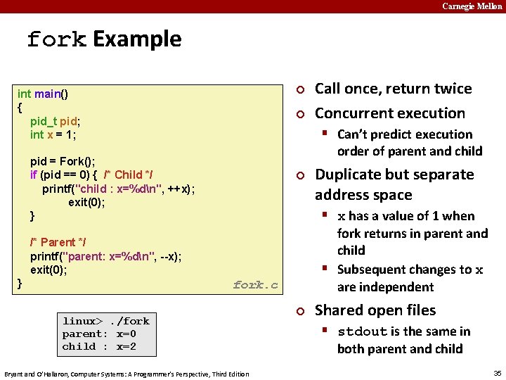 Carnegie Mellon fork Example ¢ int main() { pid_t pid; int x = 1;