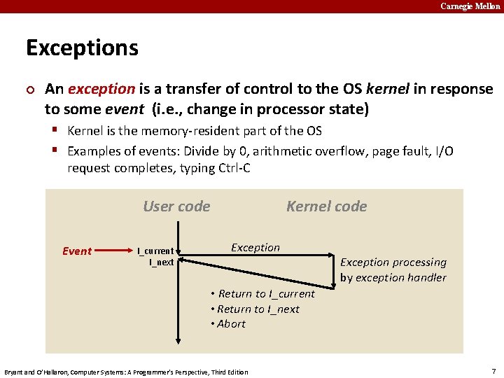 Carnegie Mellon Exceptions ¢ An exception is a transfer of control to the OS