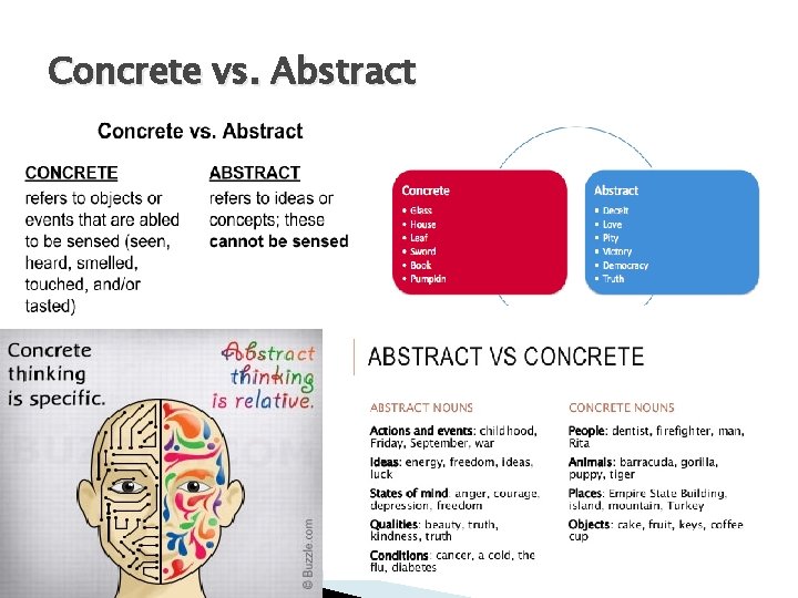 Concrete vs. Abstract 