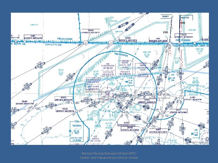 Revised Routes Between Miami ARTC Center and Havana