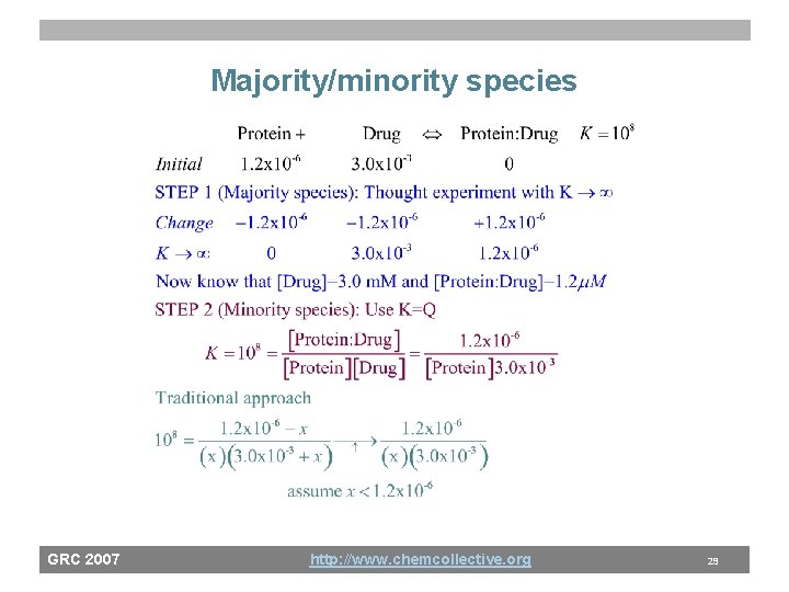 Majority/minority species GRC 2007 http: //www. chemcollective. org 29 