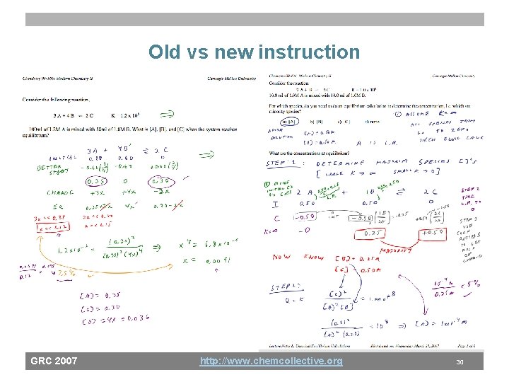 Old vs new instruction GRC 2007 http: //www. chemcollective. org 30 