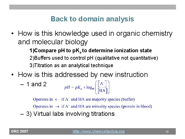 Back to domain analysis • How is this knowledge used in organic chemistry and