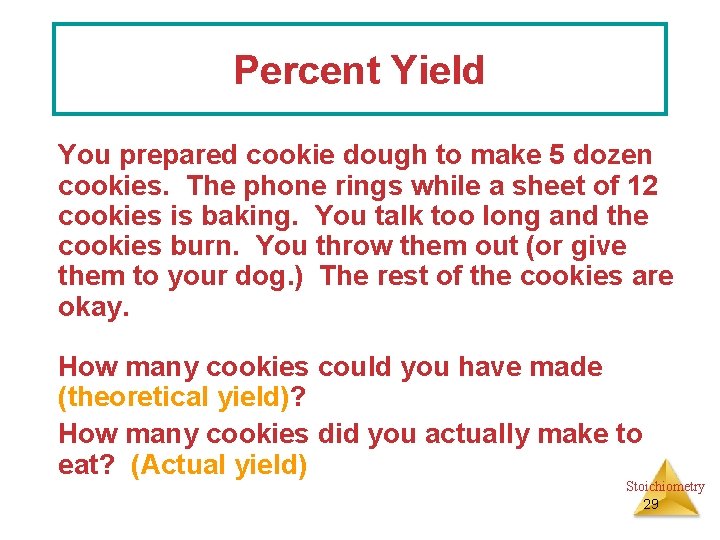 Percent Yield You prepared cookie dough to make 5 dozen cookies. The phone rings