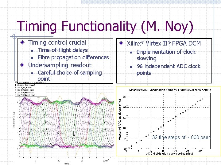 Timing Functionality (M. Noy) Timing control crucial n n Time-of-flight delays Fibre propagation differences