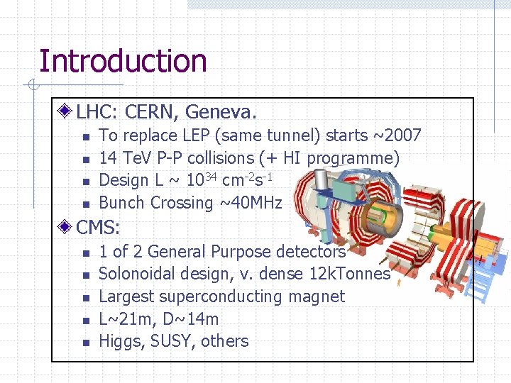 Introduction LHC: CERN, Geneva. n n To replace LEP (same tunnel) starts ~2007 14
