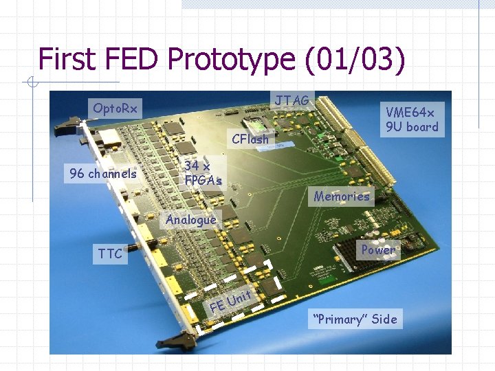 First FED Prototype (01/03) JTAG Opto. Rx VME 64 x 9 U board CFlash